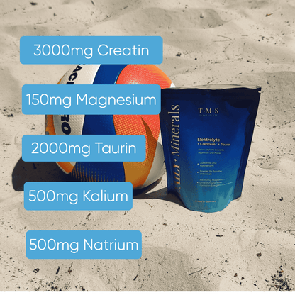 Daily Minerals - Magnesium, Kalium & Creatin für Sportler
