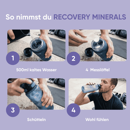 Recovery Minerals - Elektrolyte mit Glycin, Glutamin und Zink