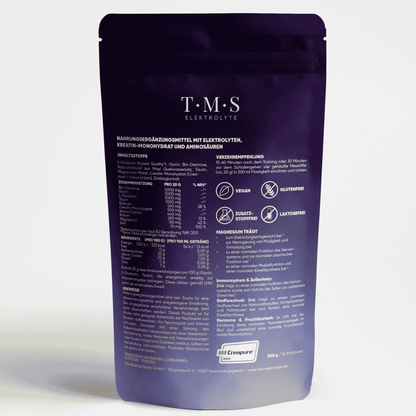 Recovery Minerals - Elektrolyte mit Glycin, Glutamin und Zink