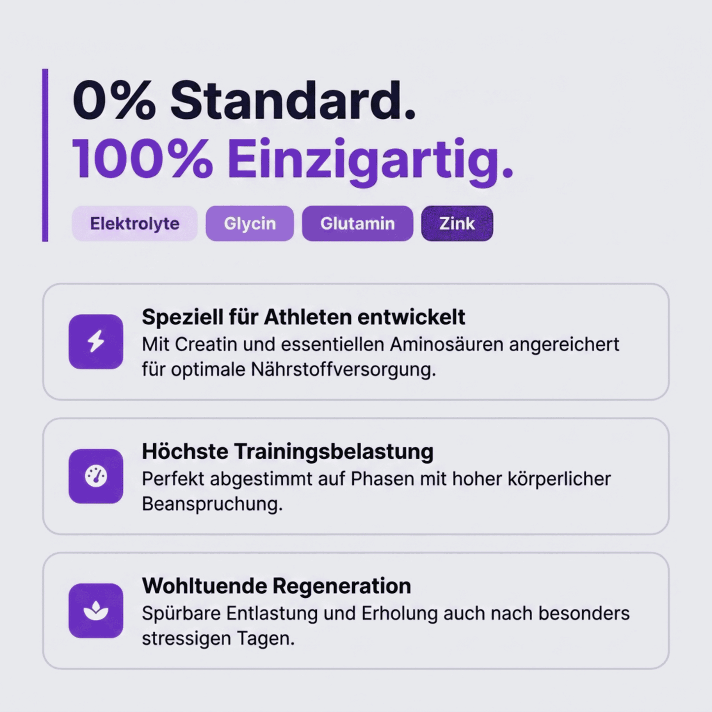 Recovery Minerals - Elektrolyte mit Glycin, Glutamin und Zink